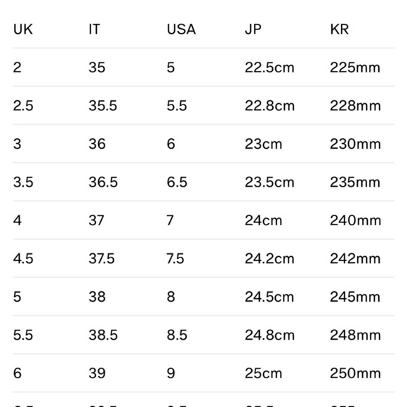 Burberry Black Buttery All Leather Heeled Booties Made in Italy - Picture 16 of 16